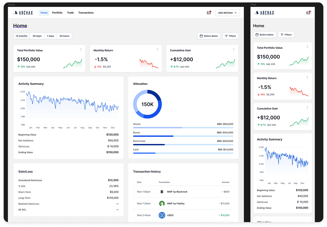 Production coverage — empty, loading, error, and pending states