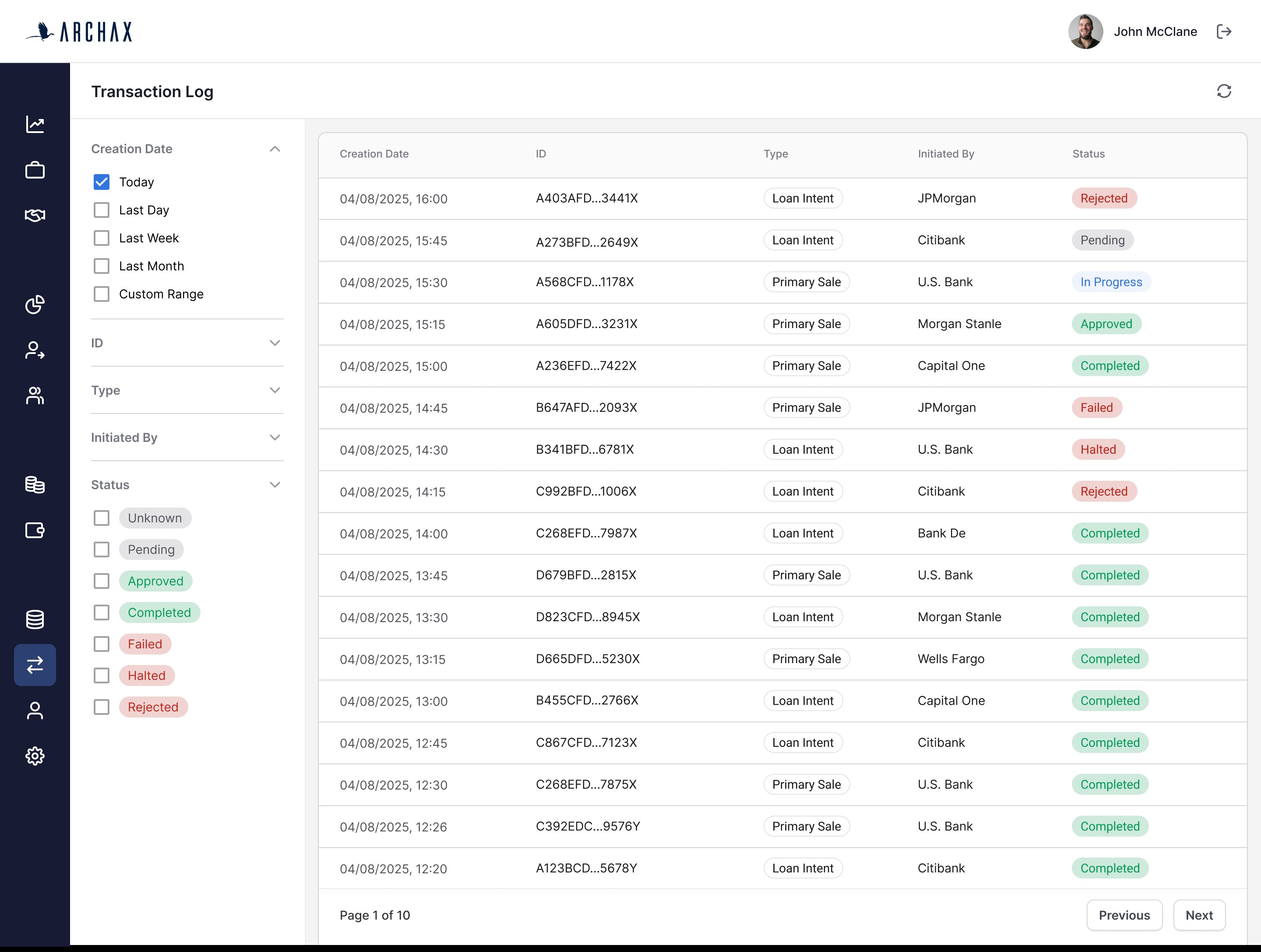 Monitoring table flow detail with the participant approval panel open.